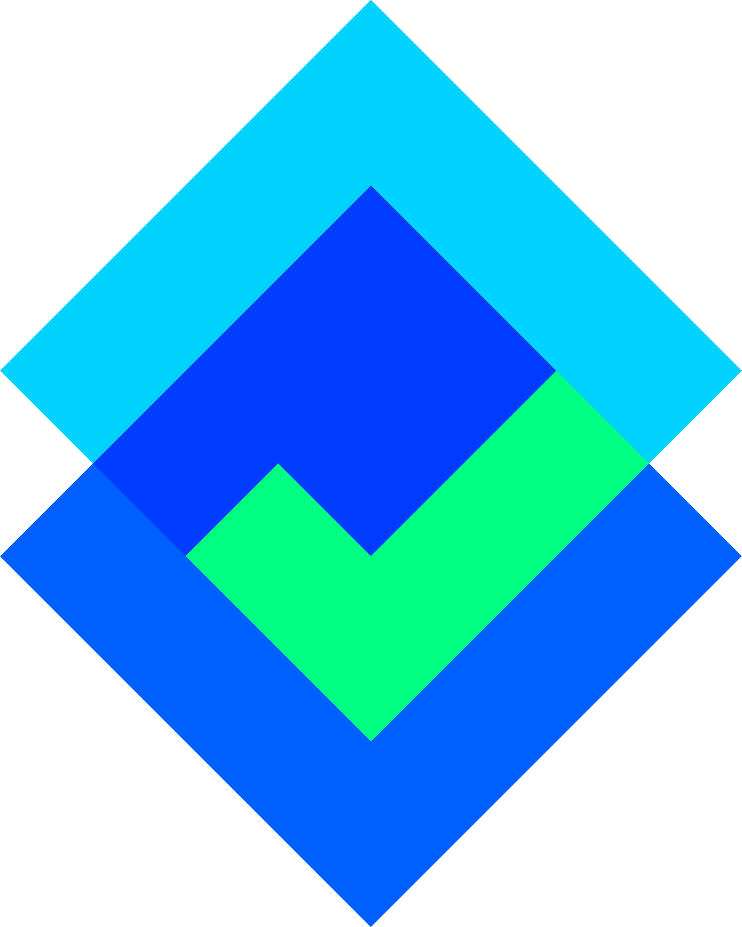 REQpay